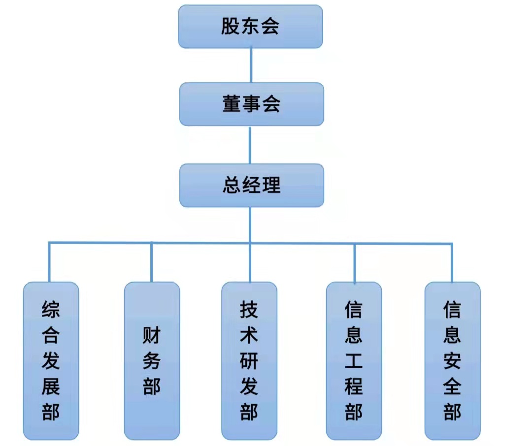 微信图片_2.jpg